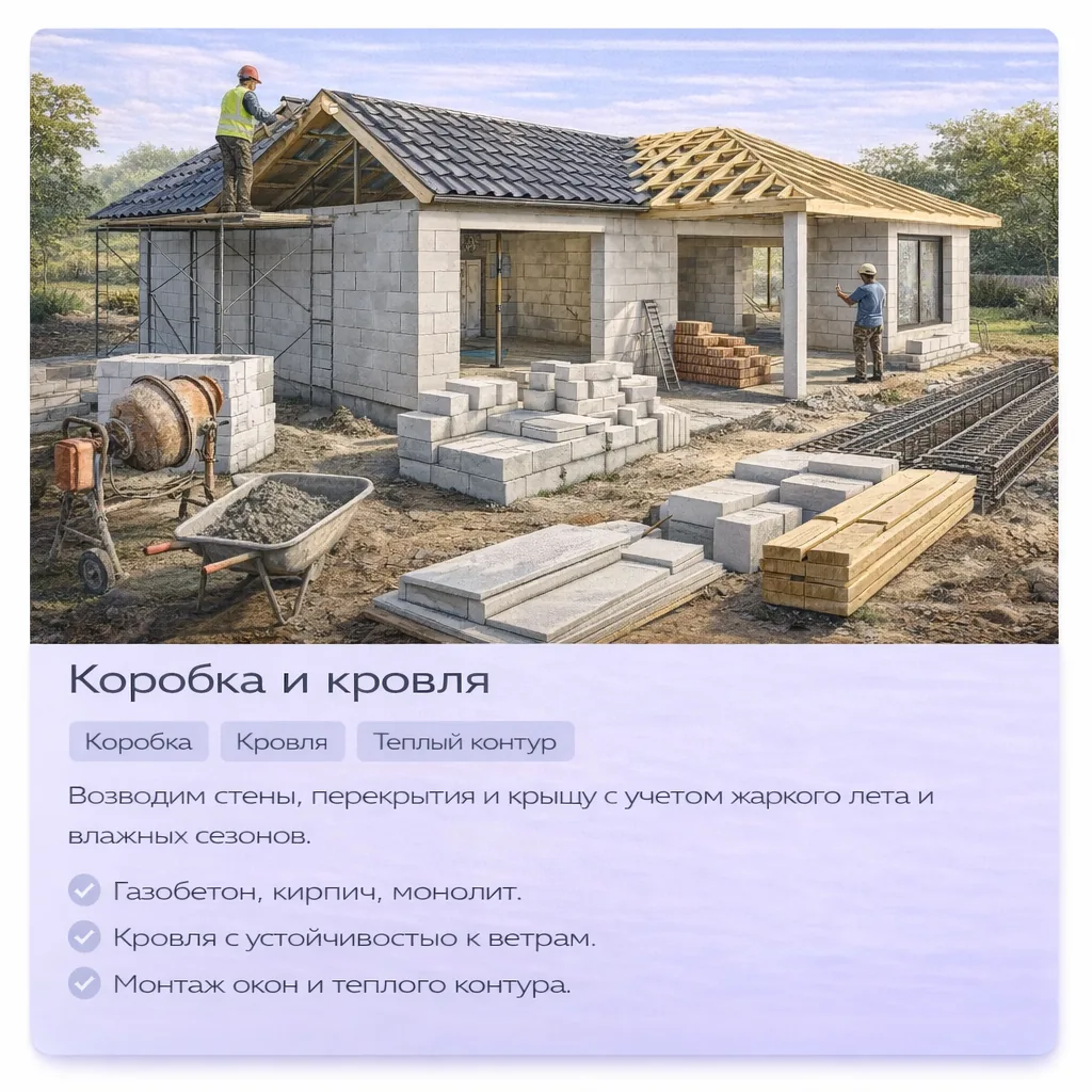 Коробка и кровля дома в Краснодарском крае
